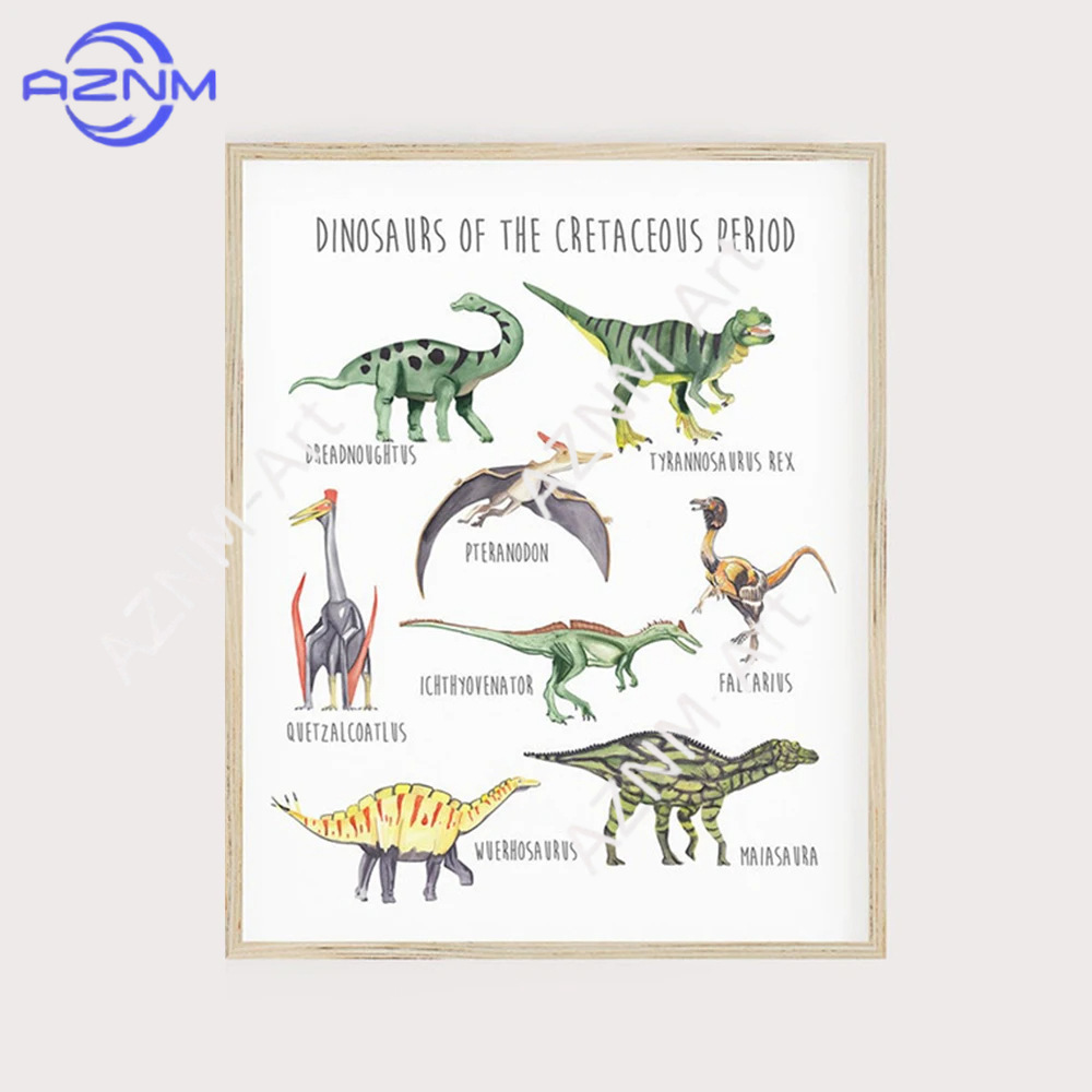 1/3PCS ，The cartoon dinosaur s - Kids Education App 评论和价格