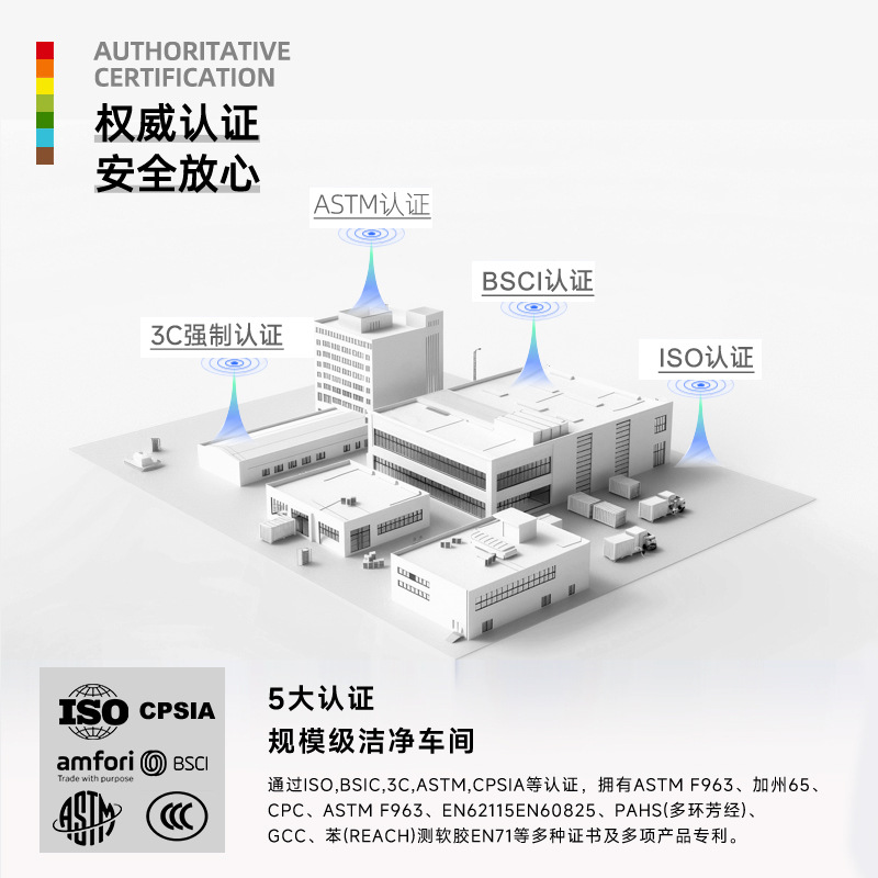5222 Temple of Heaven Prayer H - Kids Heaven Education 评论和价格